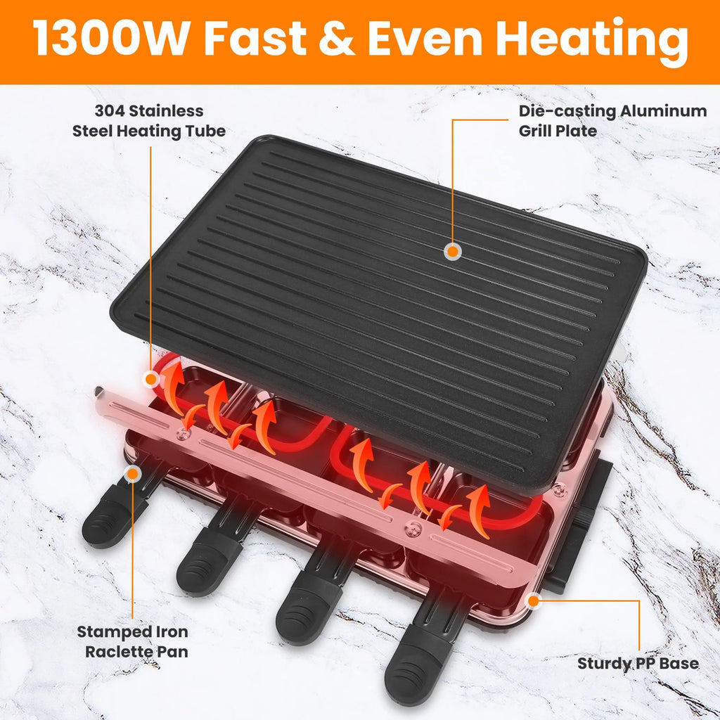 1300W Raclette Desktop Grill